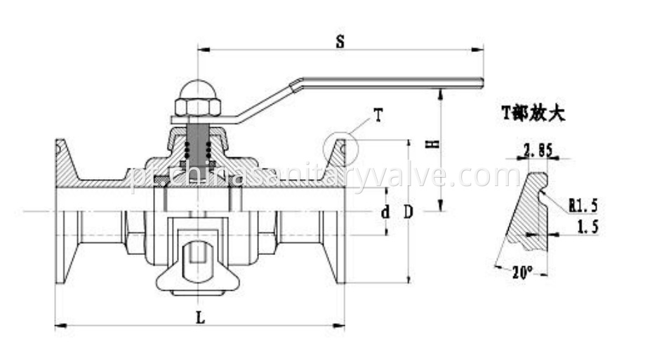 sanitary non-retention ball valves3